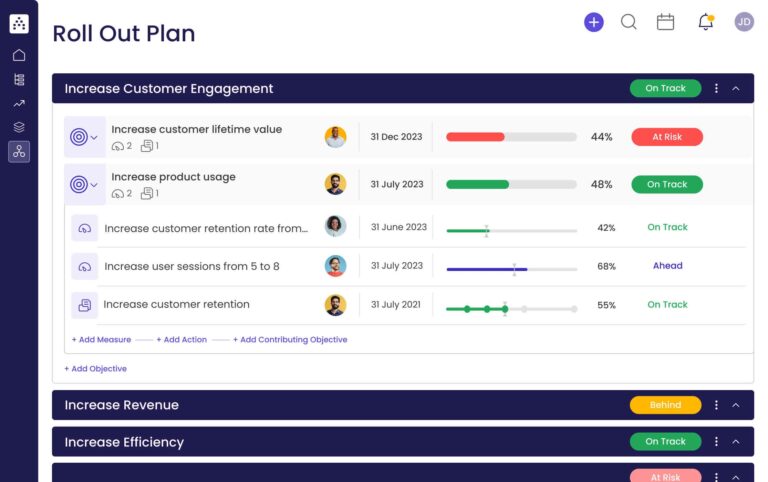 Roll Out Plan Template
