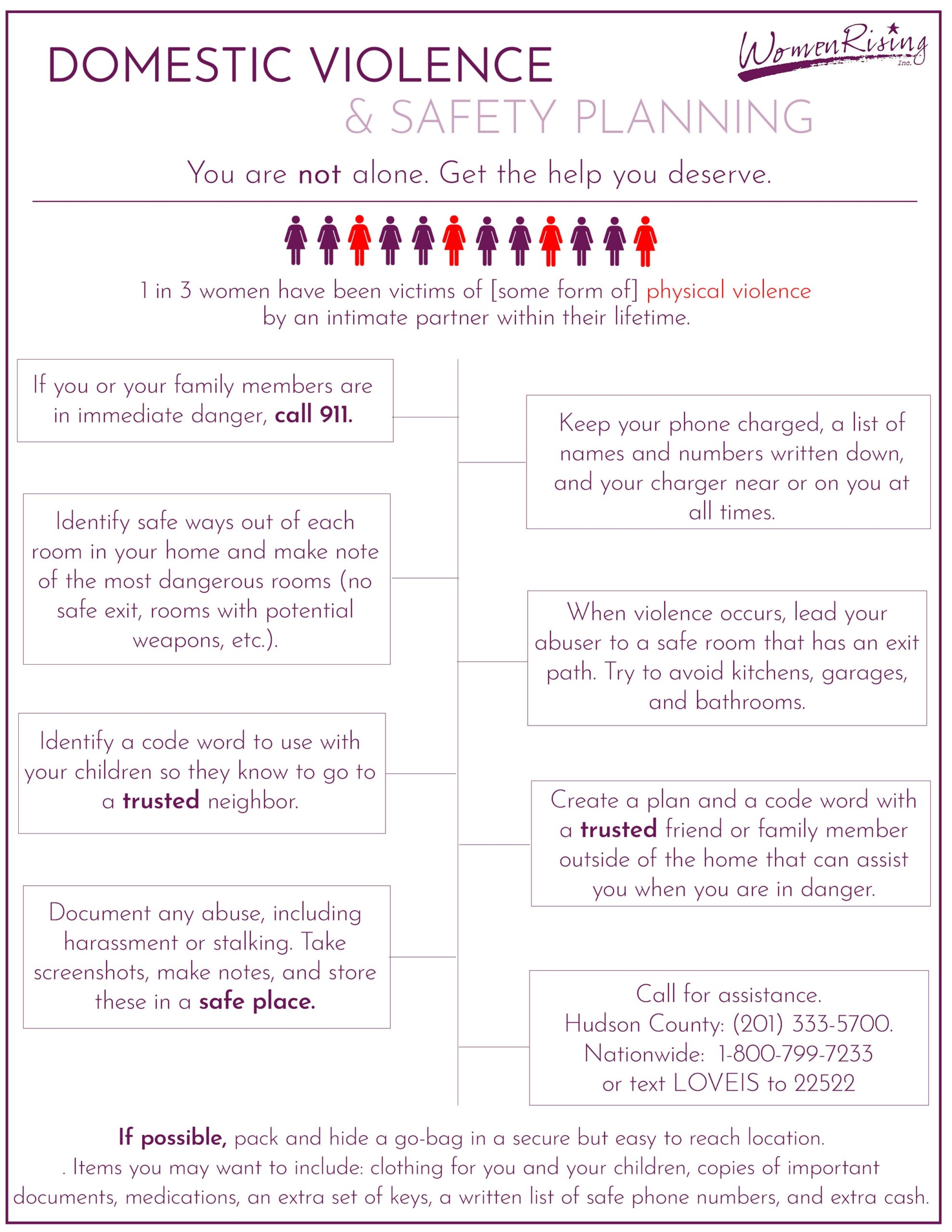 Safety Planning WomenRising Worksheets Library