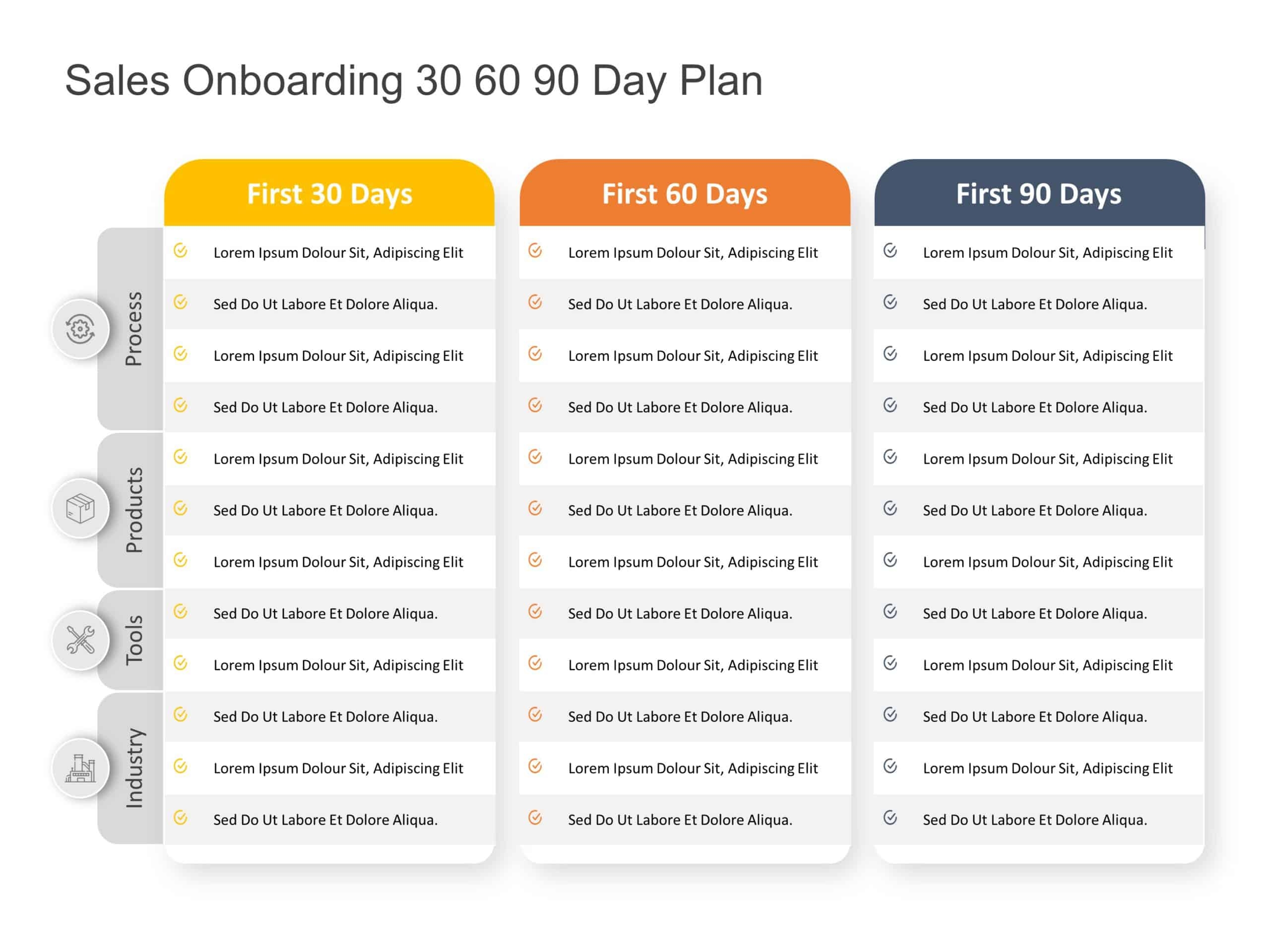 30-60-90 Onboarding Plan Template