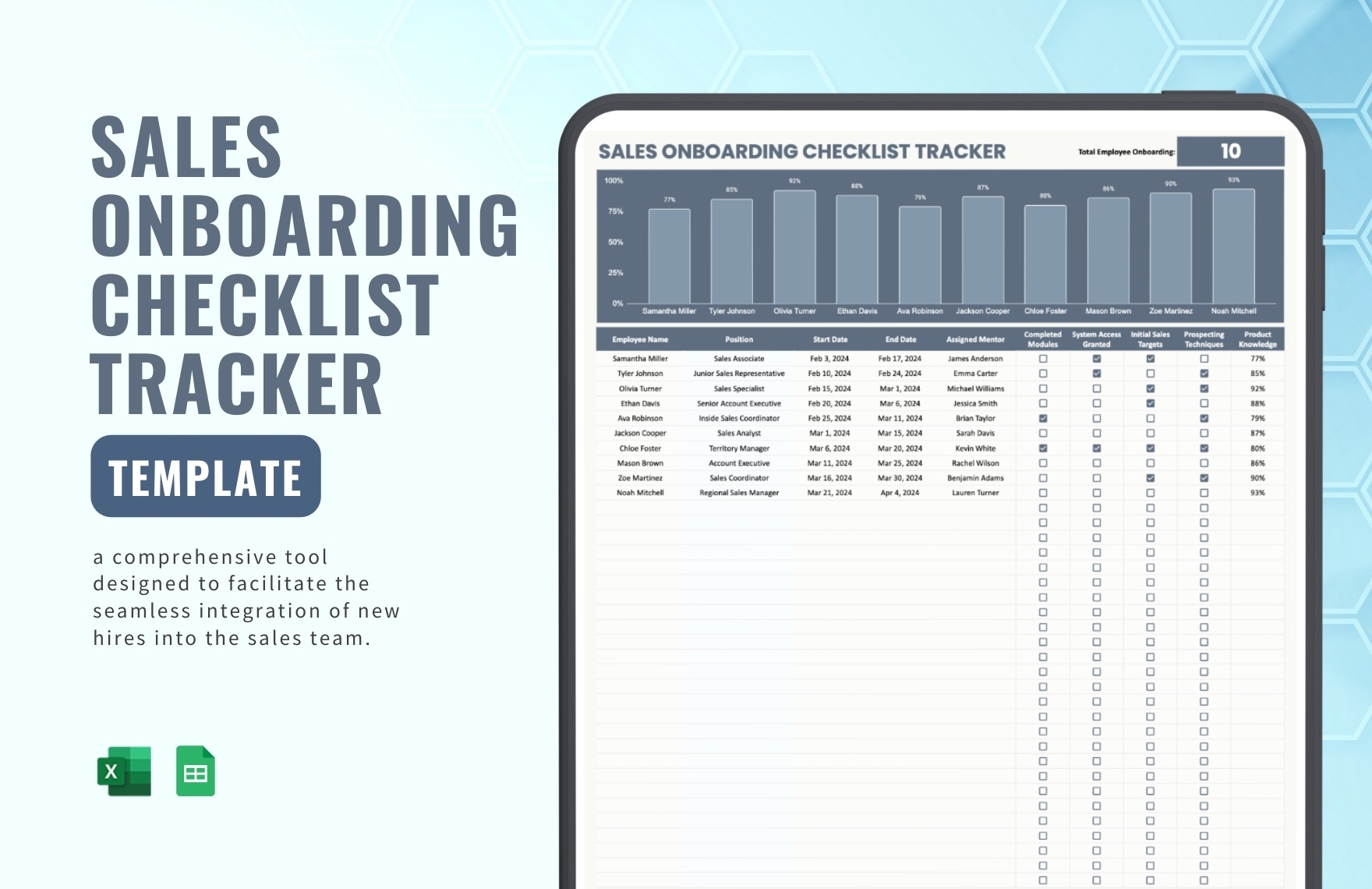 Sales Onboarding Checklist Tracker Template Template
