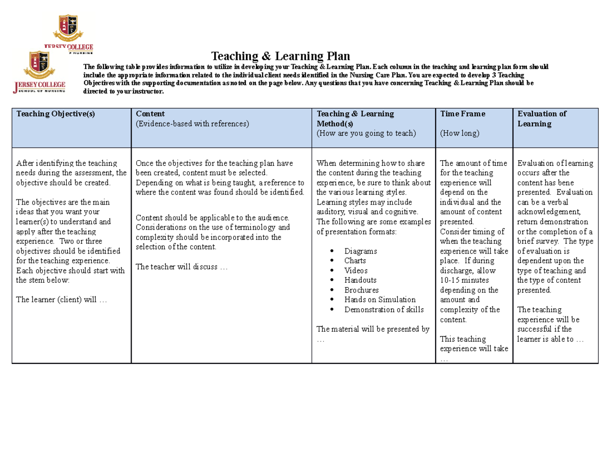 Sample Teaching PLAN HTN Teaching U0026amp Learning Plan The 
