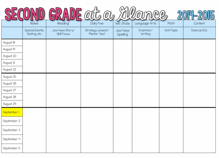 Sharing My Long Range Plans Sunny Days In Second Grade