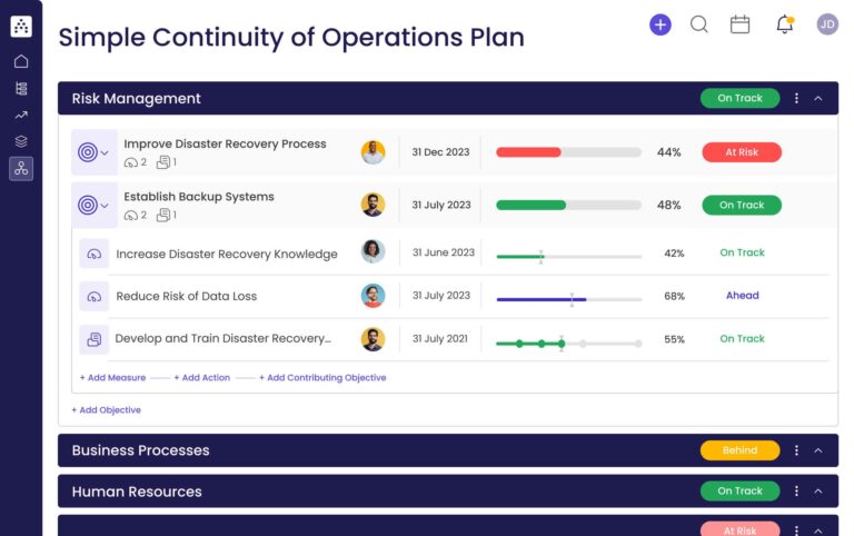 Simple Continuity Of Operations Plan Template