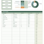 Simple Travel Budget Free Google Sheets U0026 Excel Template Gdoc io