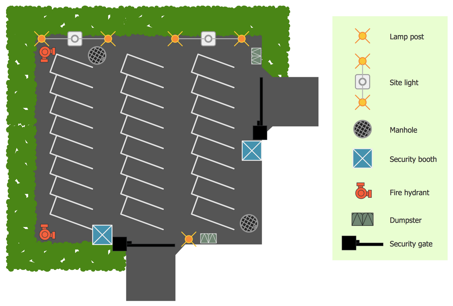Site Plans Solution ConceptDraw