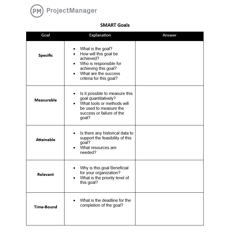 SMART Goals Template For Word Free Download 