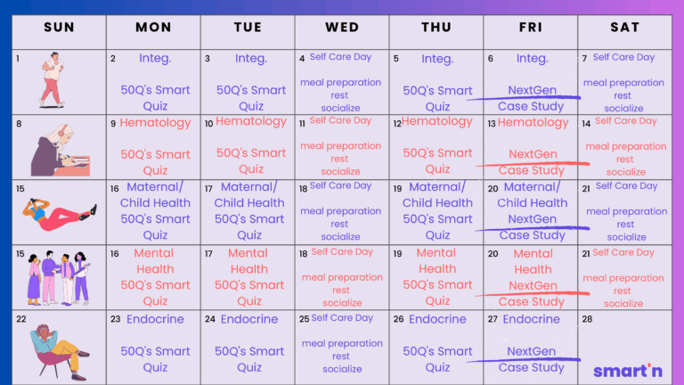 Smart n The GPT For Nurses