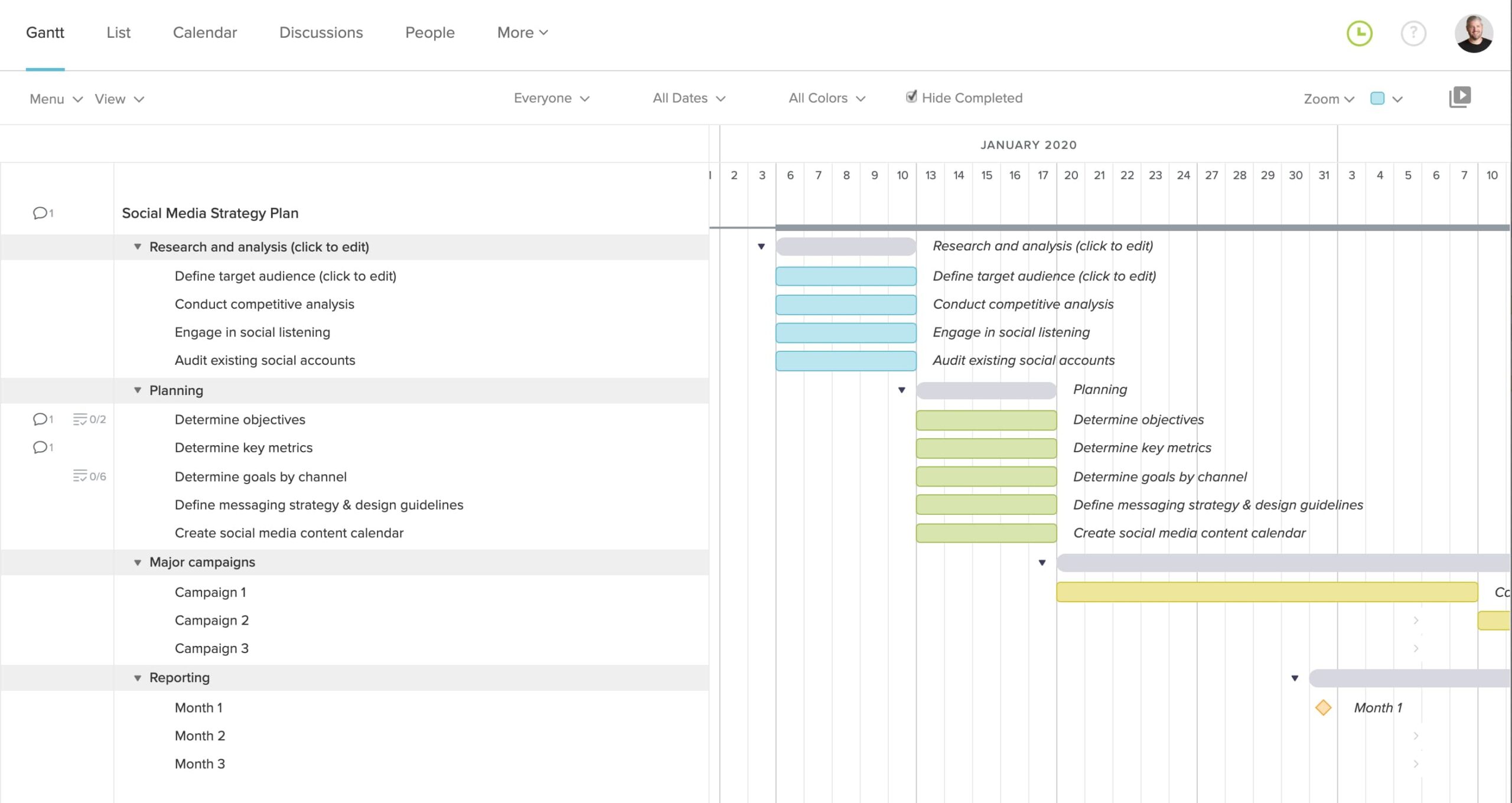 Social Media Strategy Plan Template TeamGantt