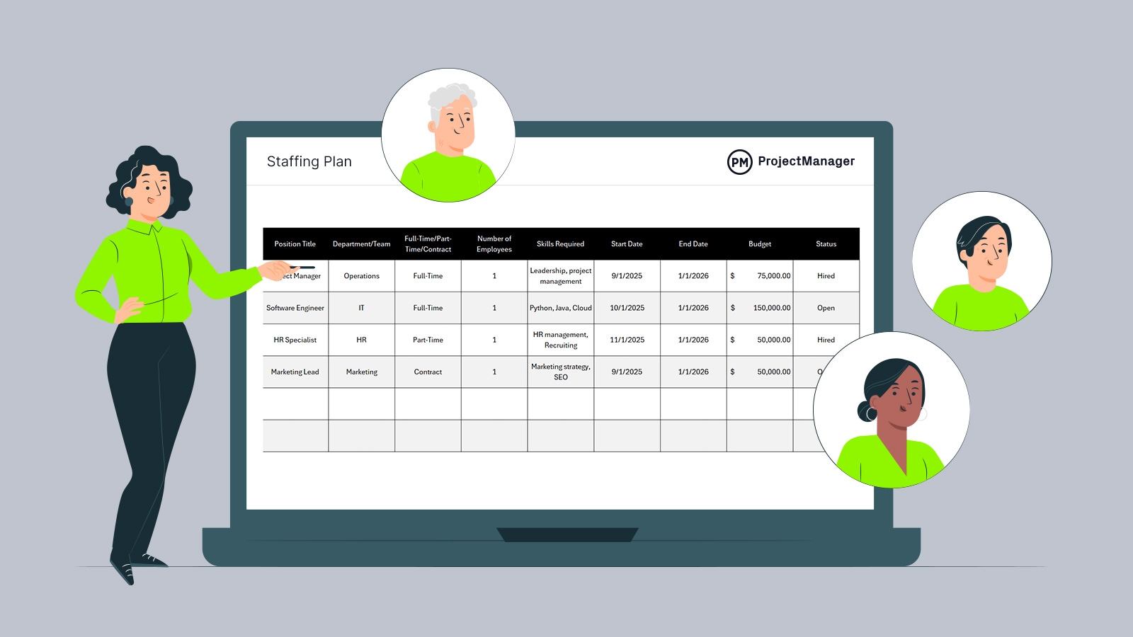 Staffing Plan Template For Excel Free Download 