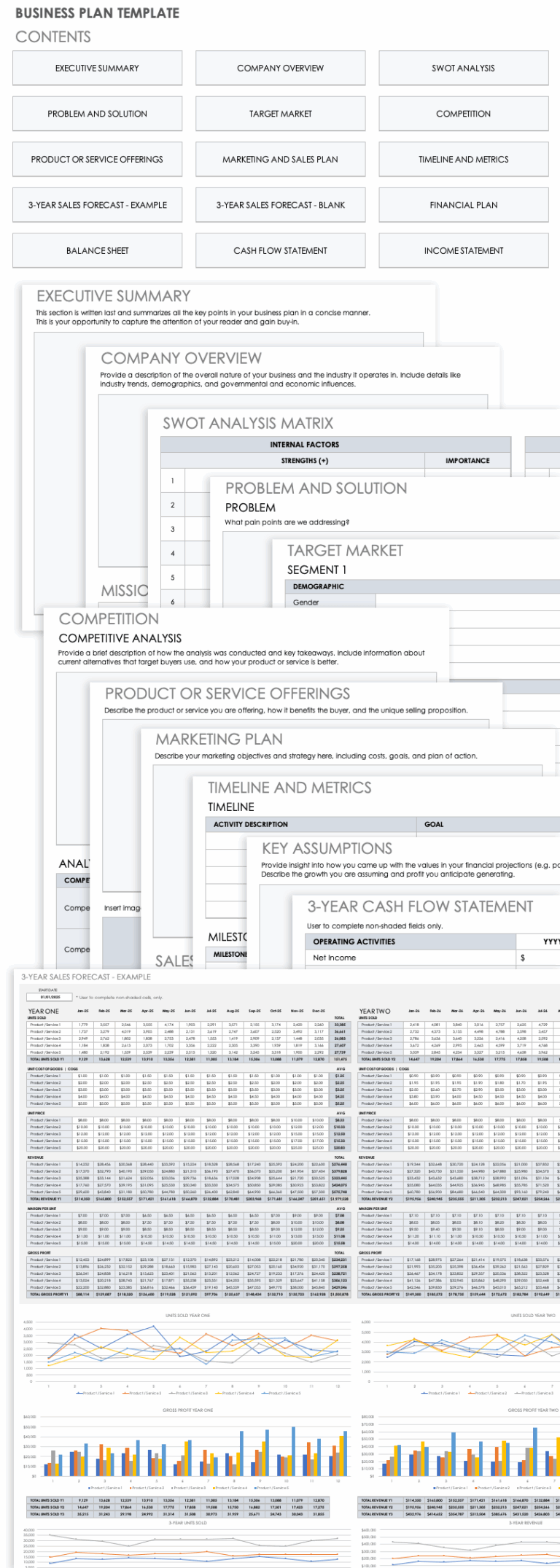 Step by Step Guide To Writing A Simple Business Plan Smartsheet