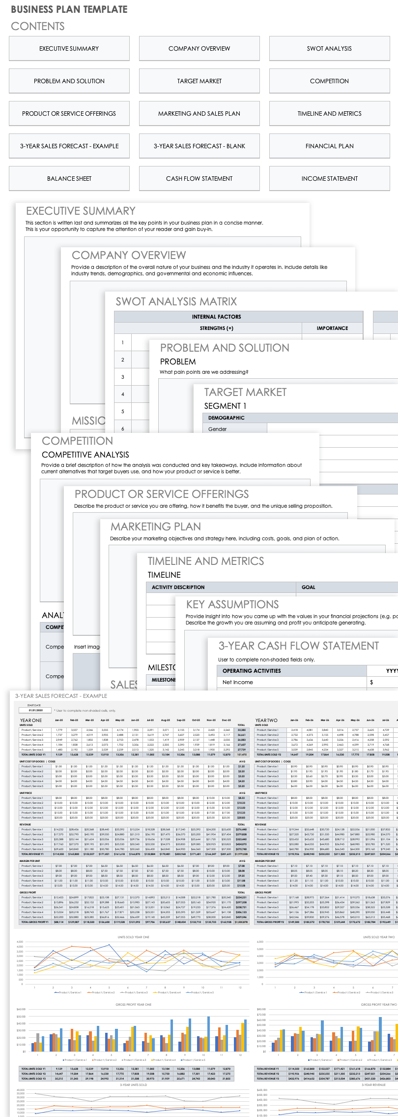 Step by Step Guide To Writing A Simple Business Plan Smartsheet