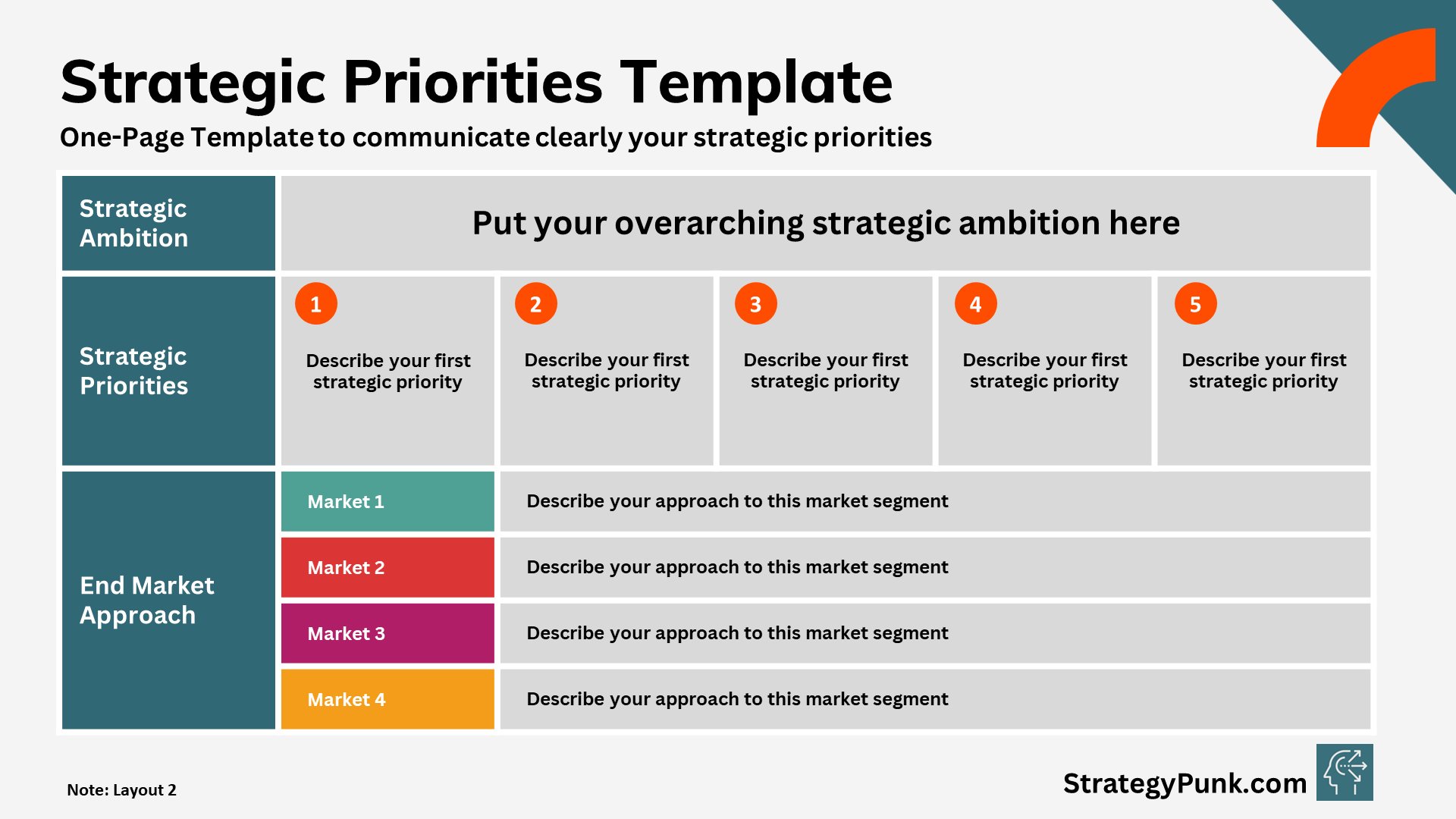 Visual Strategic Plan Template
