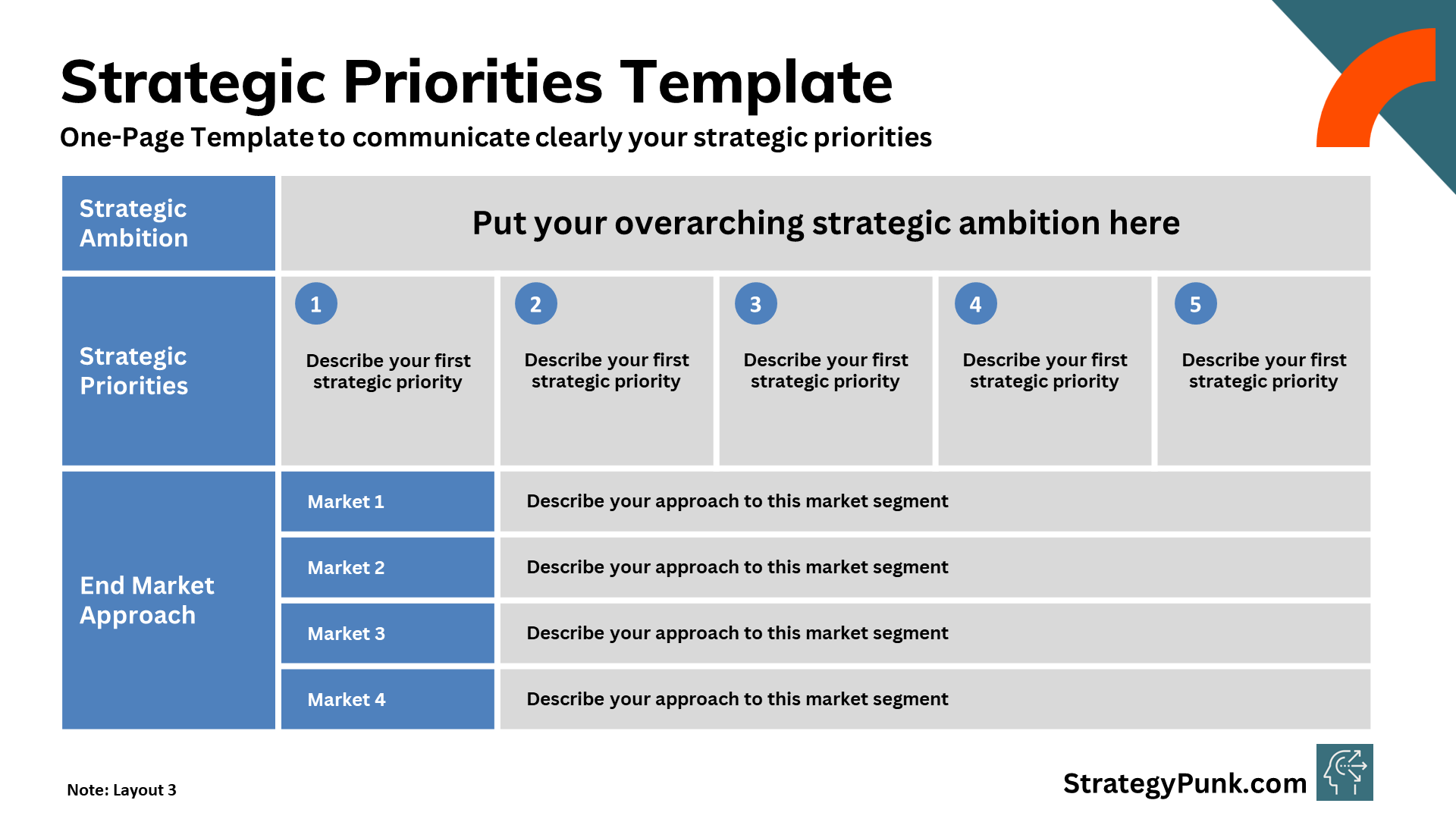 5 Year Strategic Plan Template Free