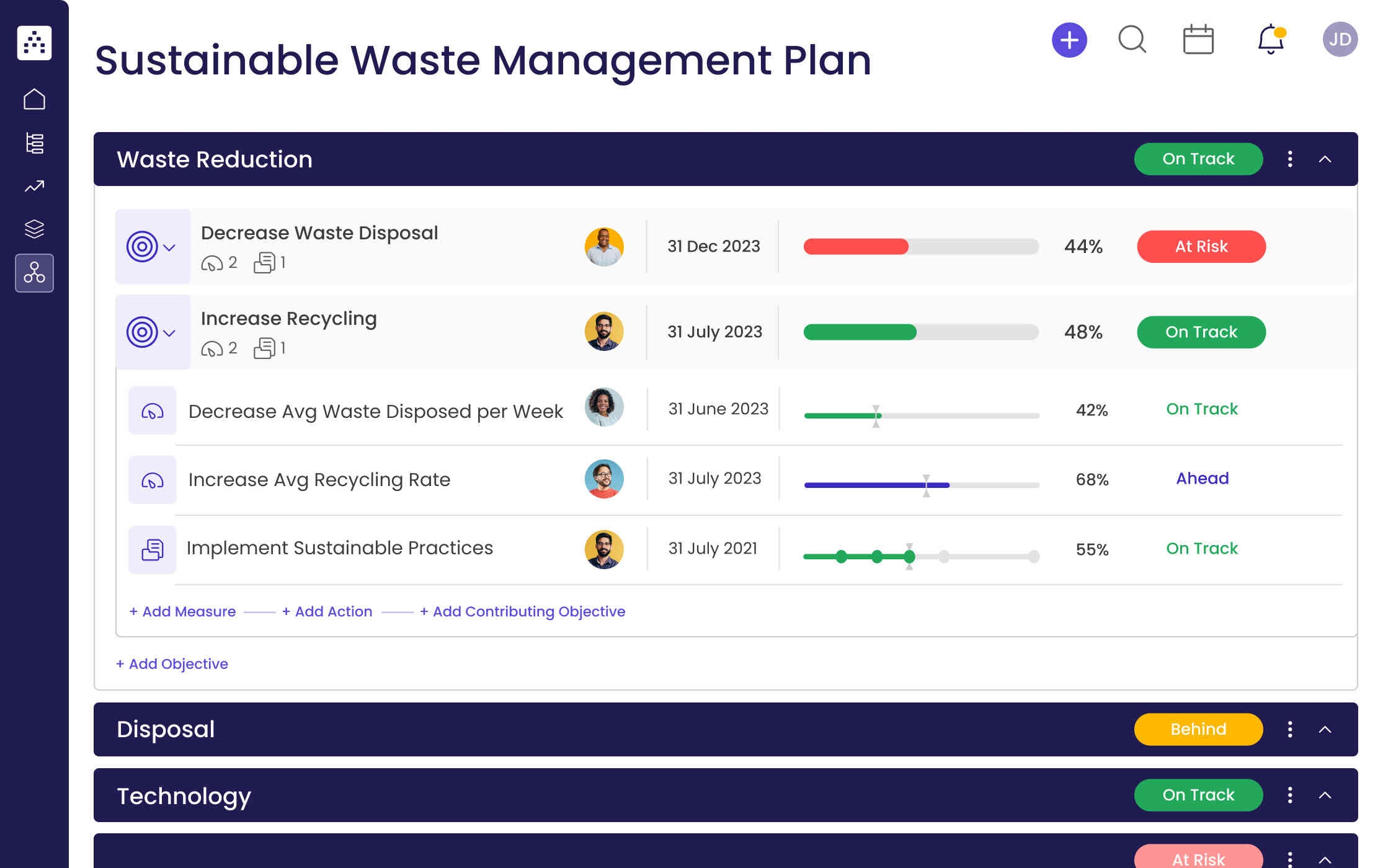 Sustainable Waste Management Plan Template