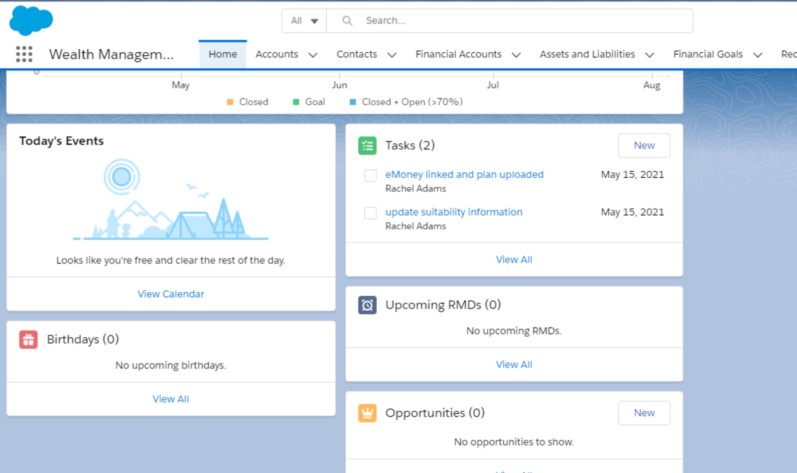 Action Plan Template Salesforce