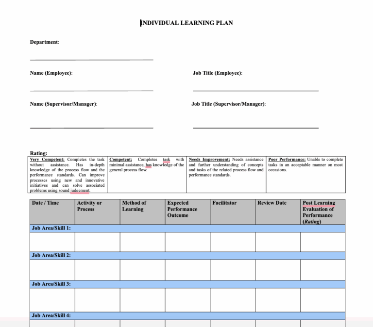 TEMPLATE Individual Learning Plan