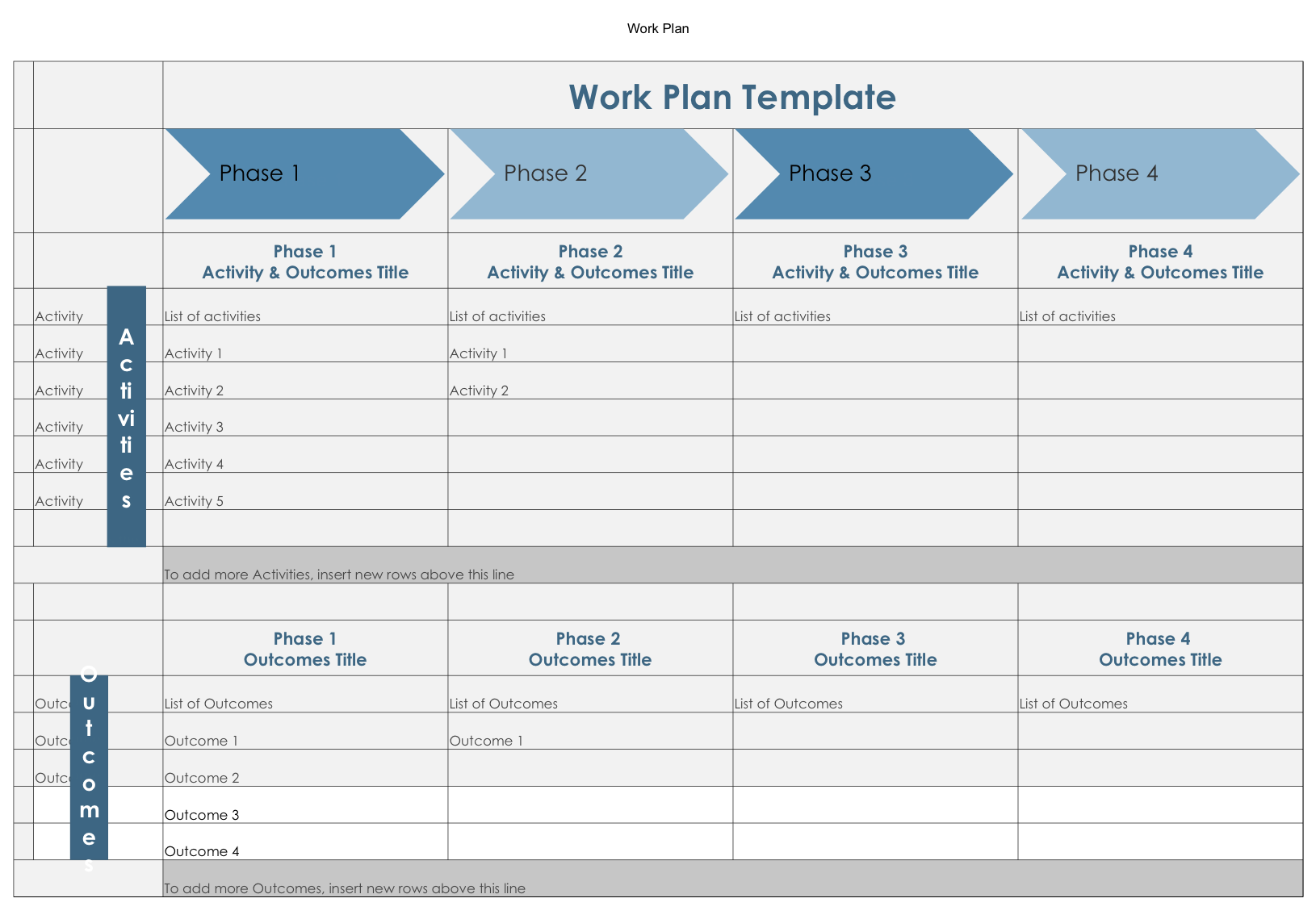 TEMPLATE Work Plan