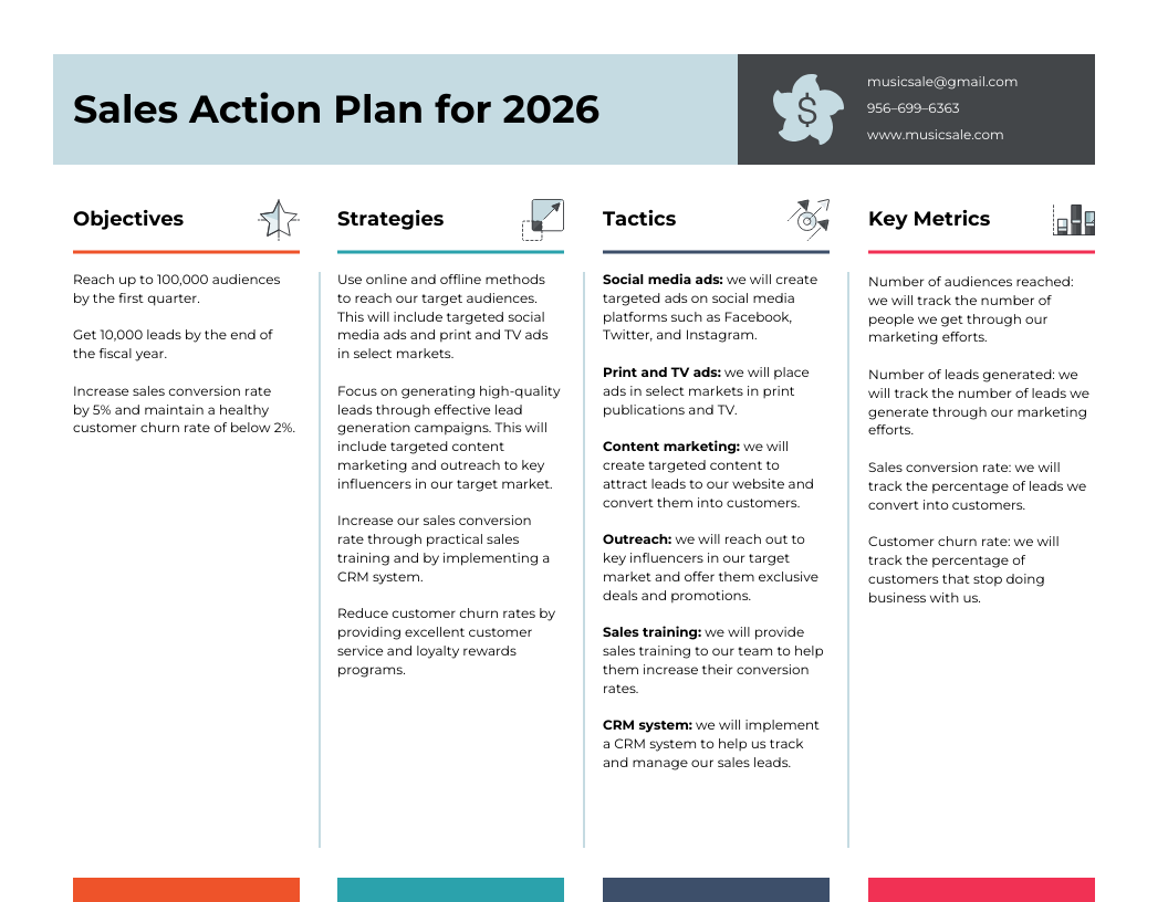 Territory Sales Plan Template Venngage