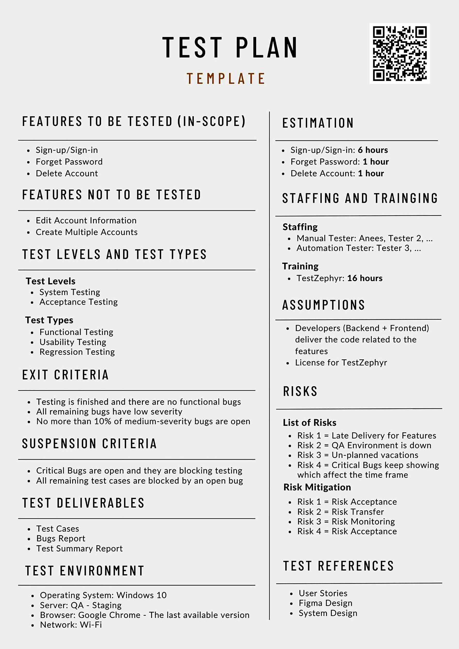 Test Plan And Its Components With Pdf Sample TestKarts