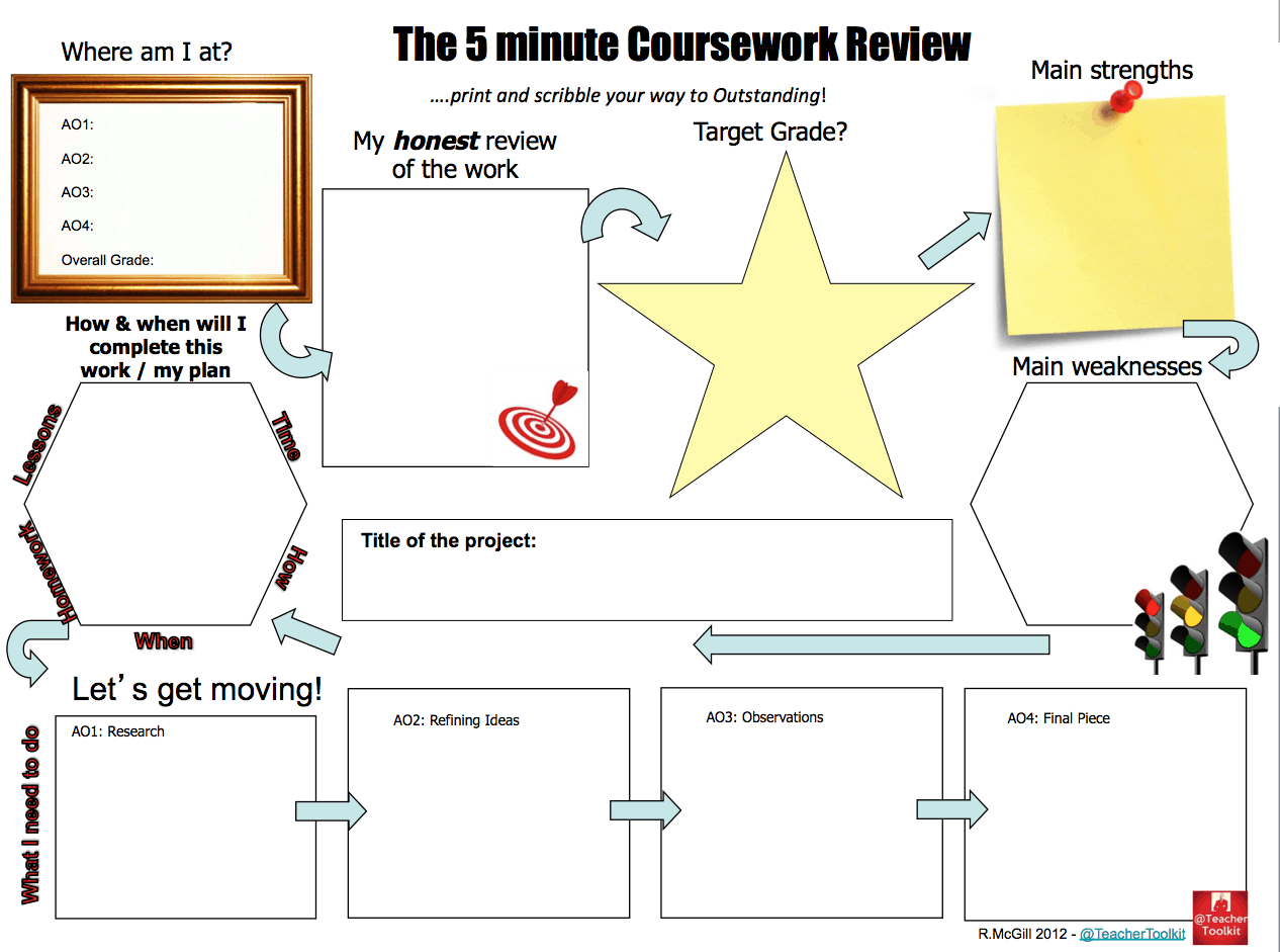 The 5 Minute Lesson Plan Series