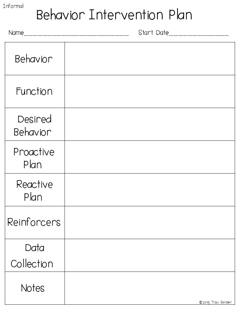 The Bender Bunch Creating A Behavior Intervention Plan BIP 