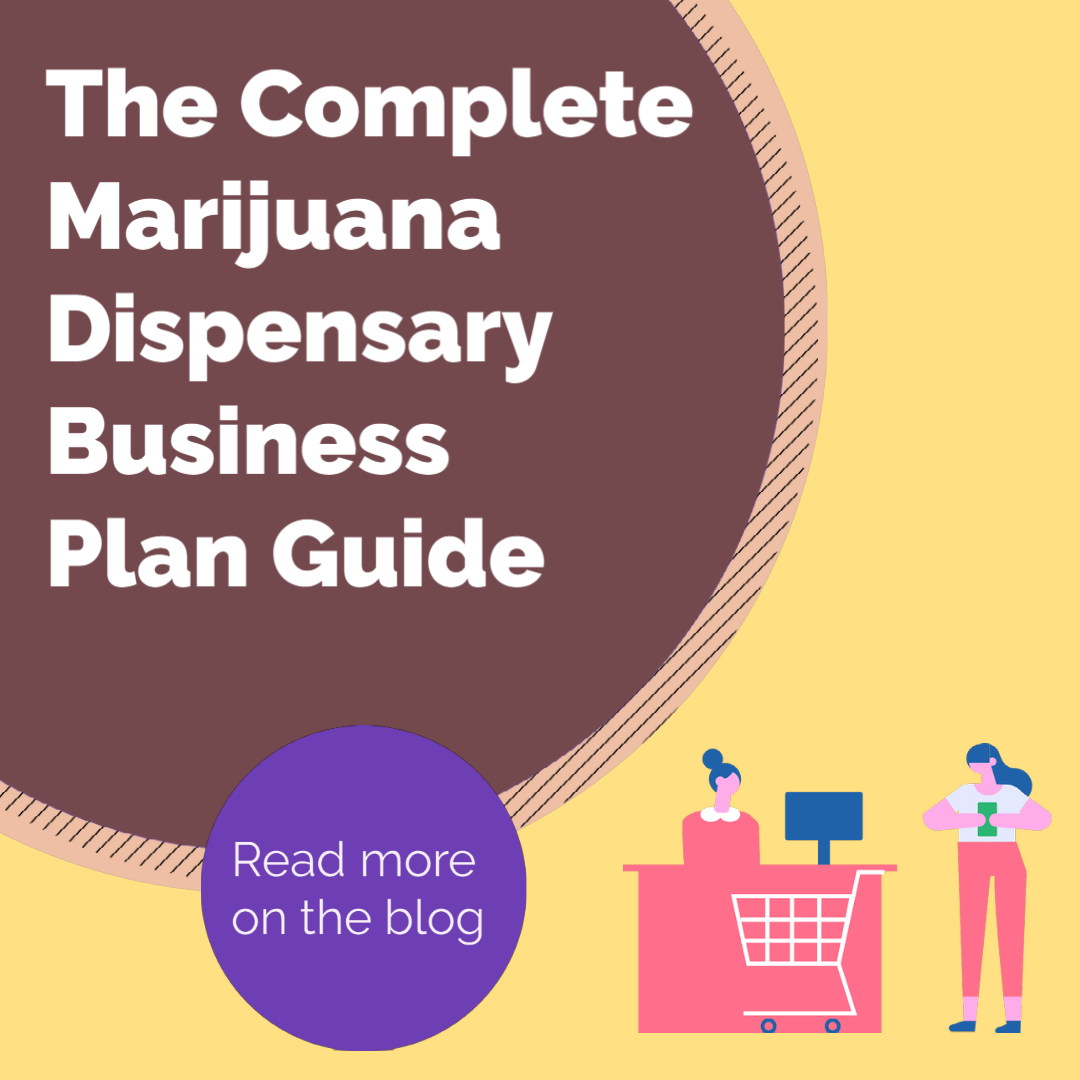Dispensary Business Plan Template