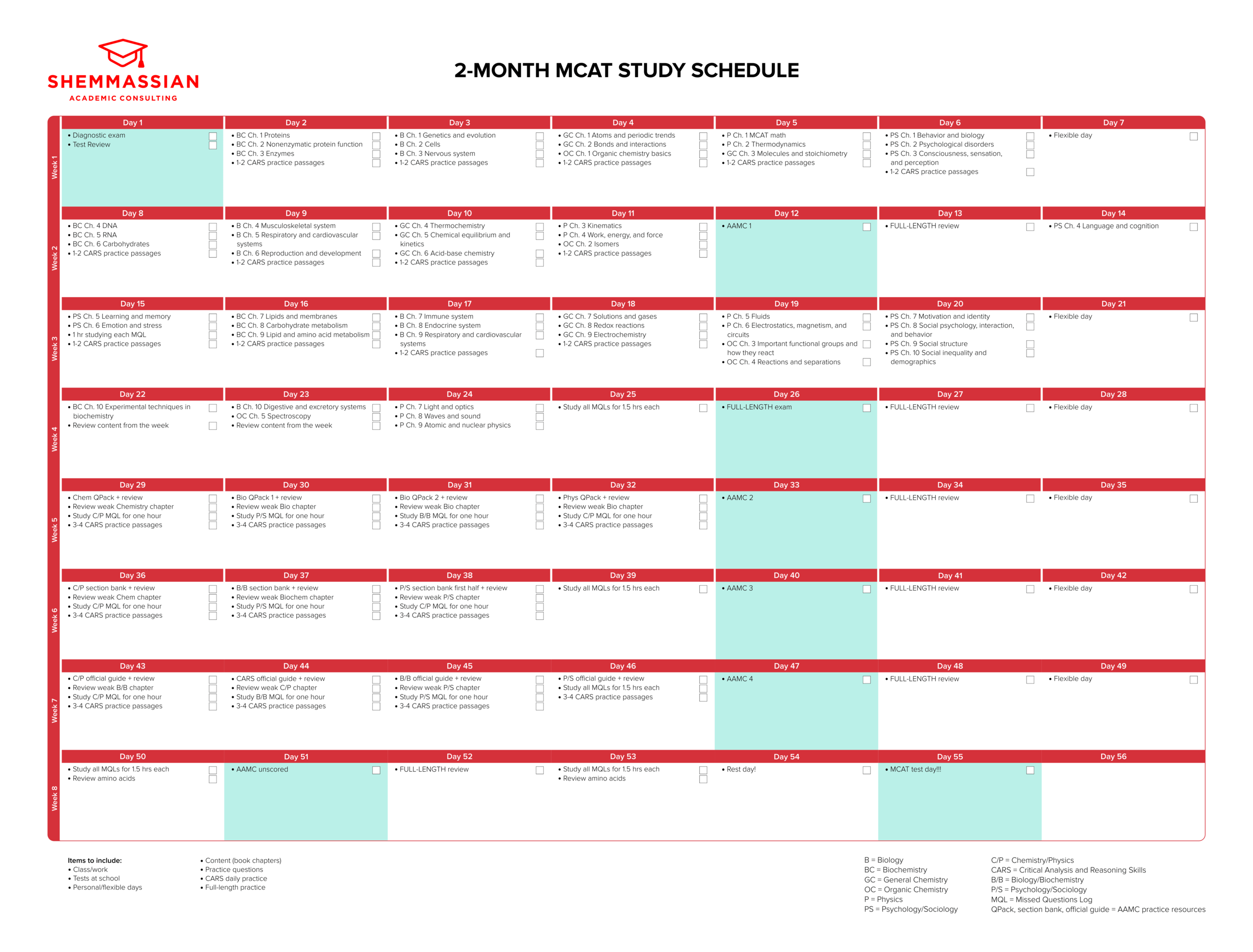 The Ideal MCAT Study Schedule 1 Month 2 Months 3 Months 4 Months 6 Months Shemmassian Academic Consulting