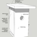 Three Designed Birdhouse Plans For Eastern Bluebirds Oklahoma State University