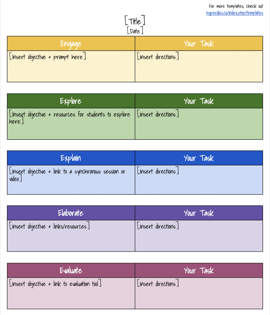 Tips For Designing An Online Learning Experience Using The 5Es 
