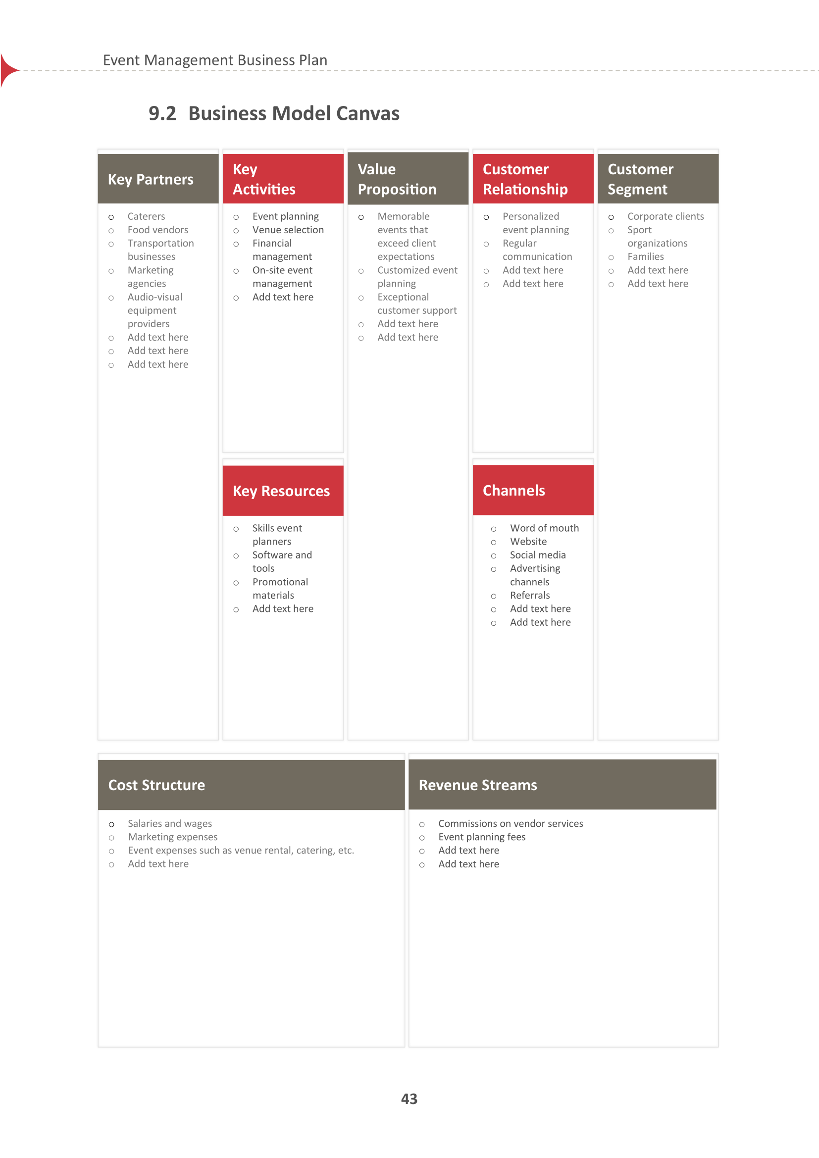 Top 10 Event Management Business Plan Templates With Examples And 