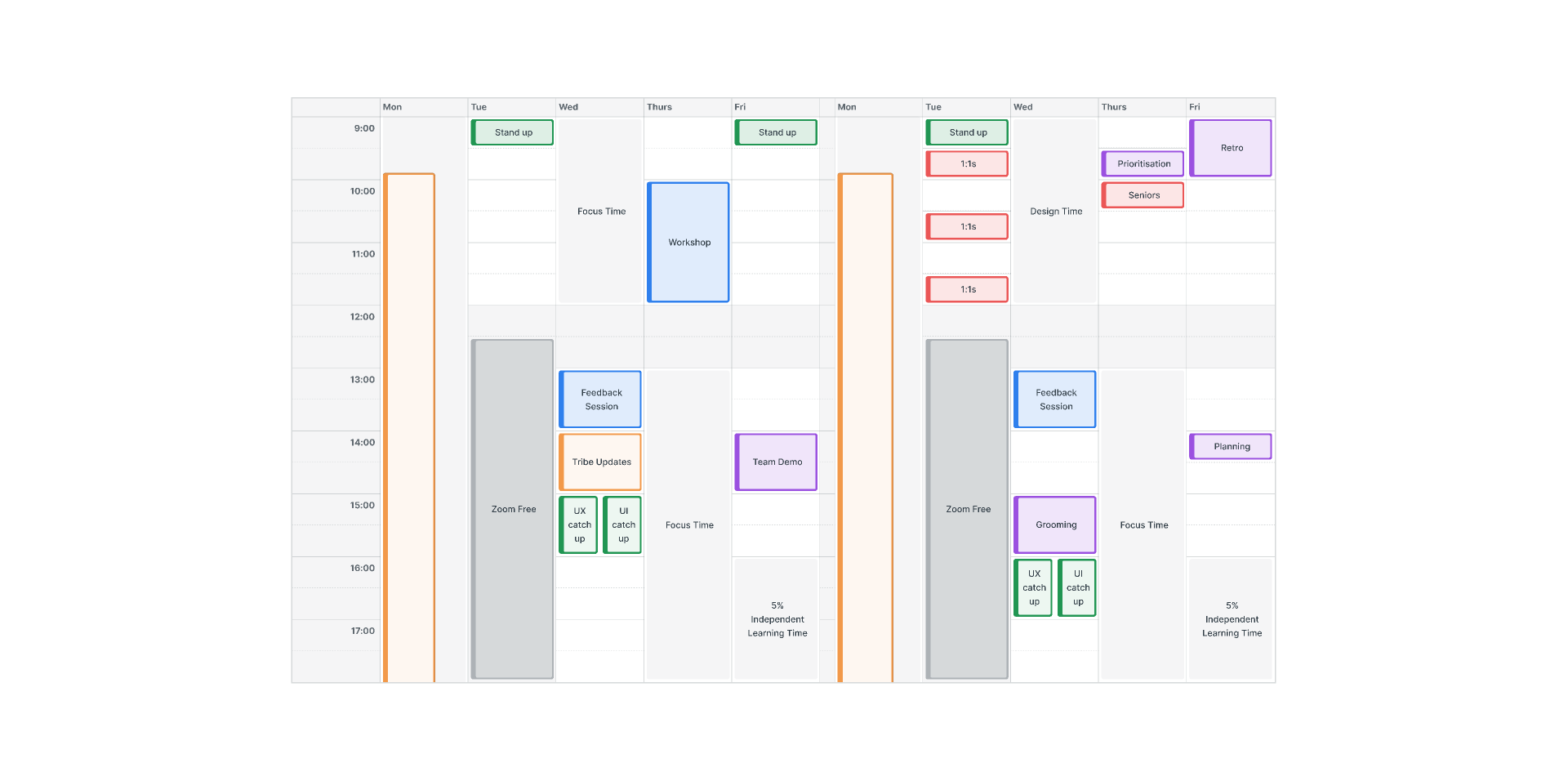 Top Files Tagged As Planner Figma