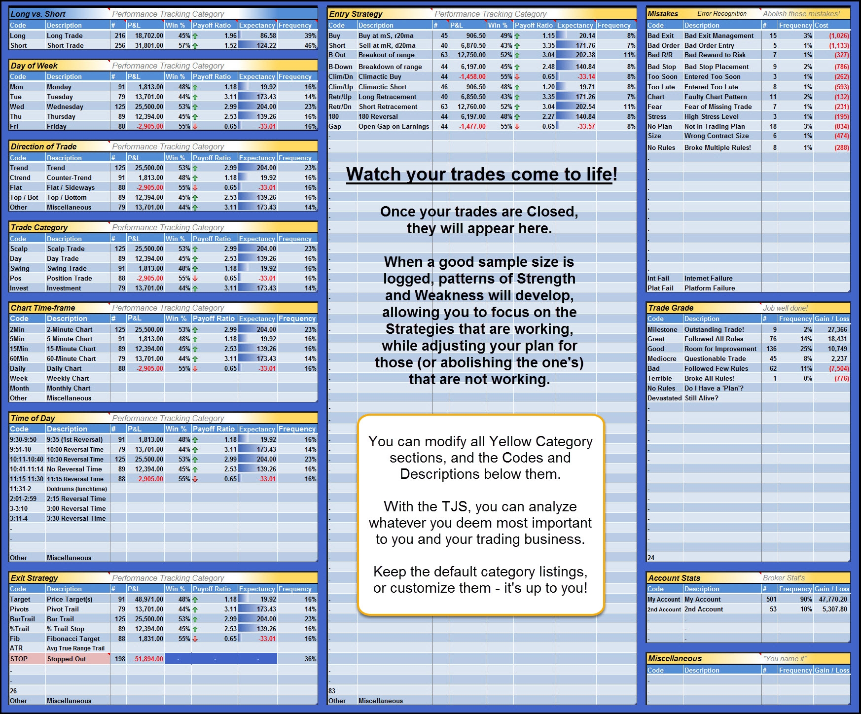 Trading Plan Template