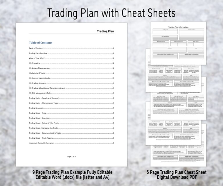 Trading Plan Template Fully Editable With Trading Plan Cheat 