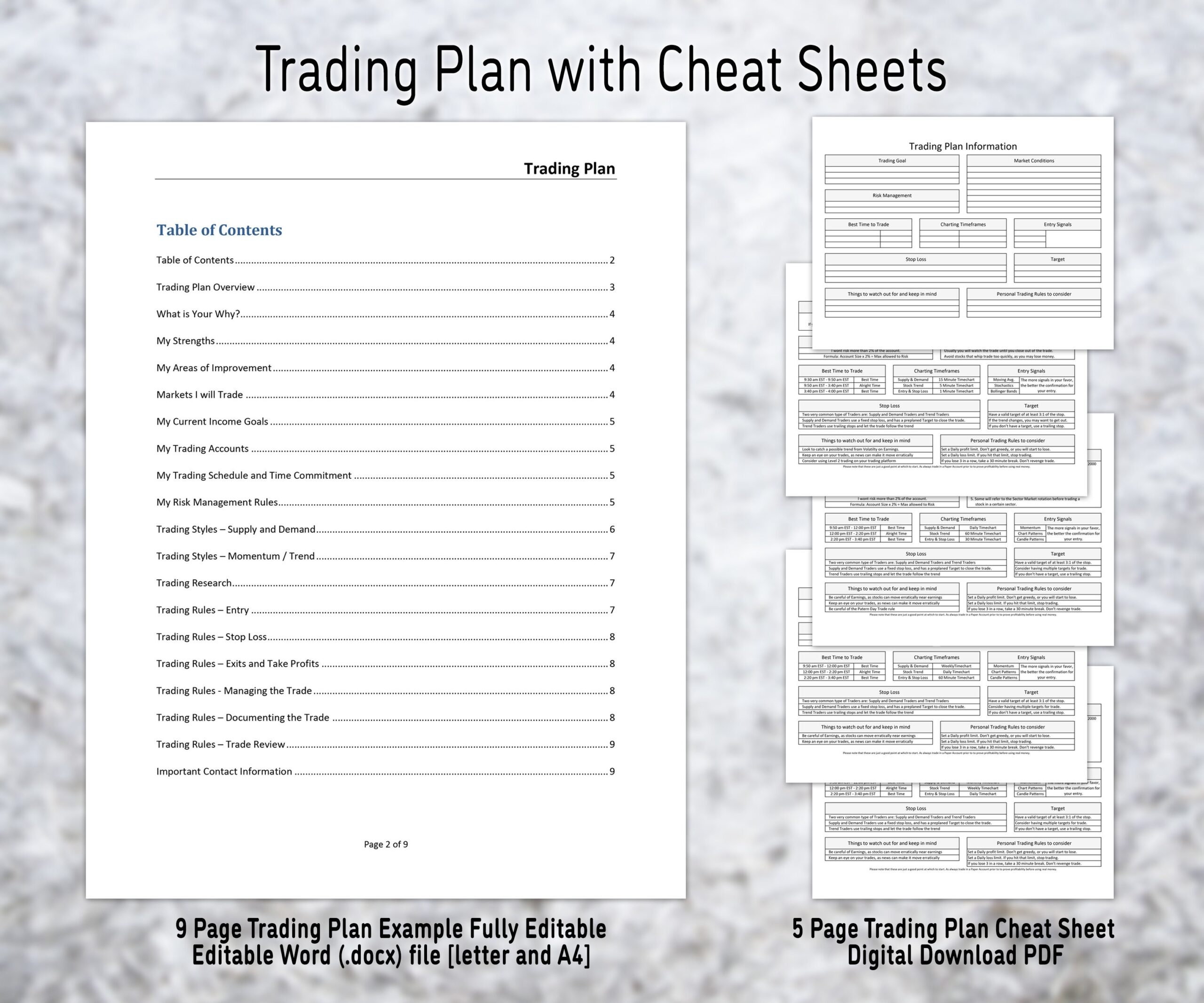 Trading Plan Template Fully Editable With Trading Plan Cheat 