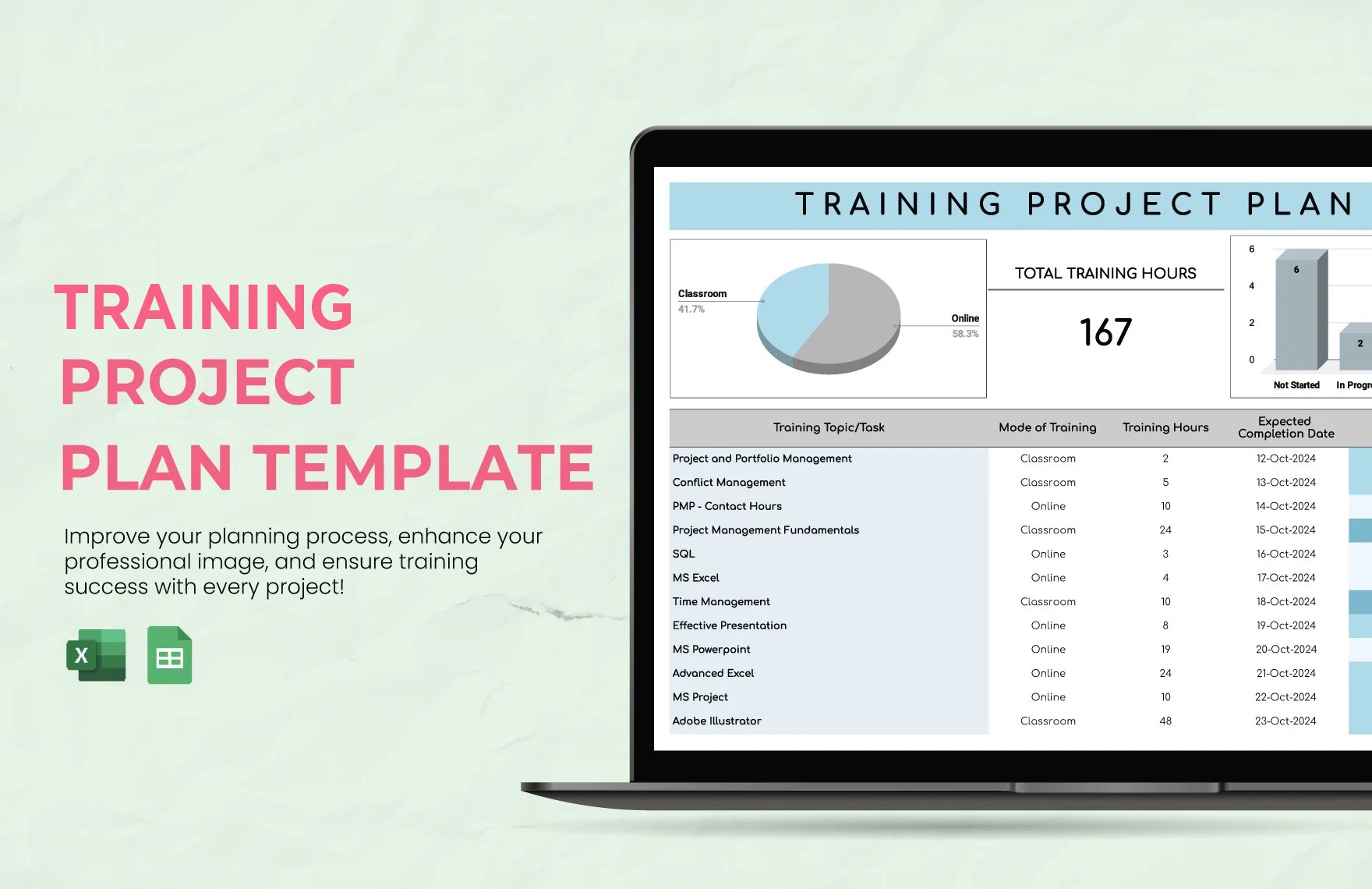 Training Project Plan Template
