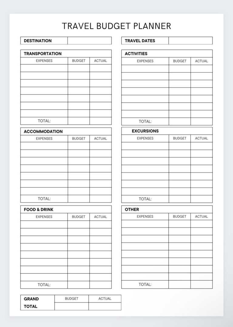 Travel Breakdown Budget Planner vacation Budget Planner Printable