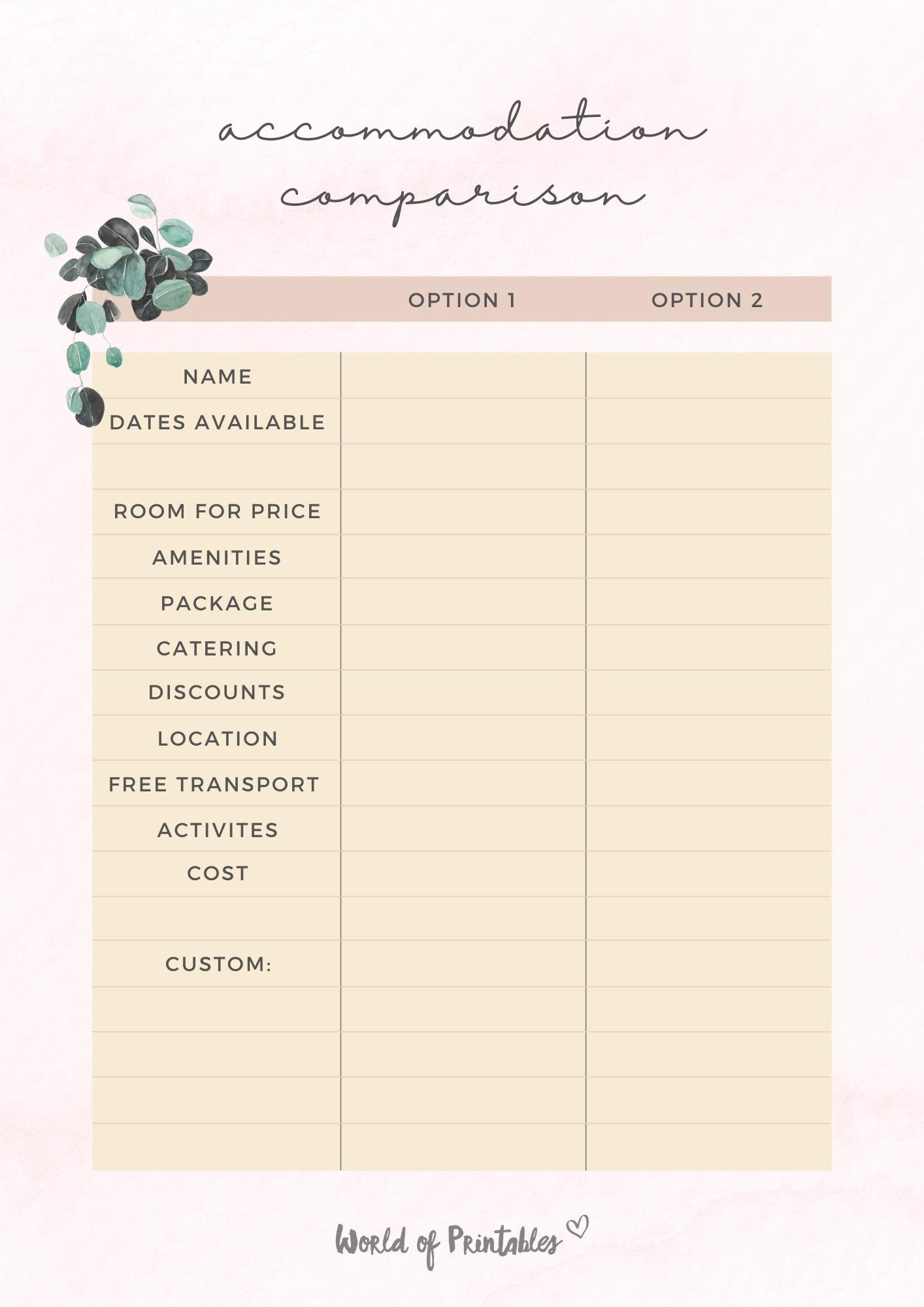 Free Printable Vacation Planner Template Pdf