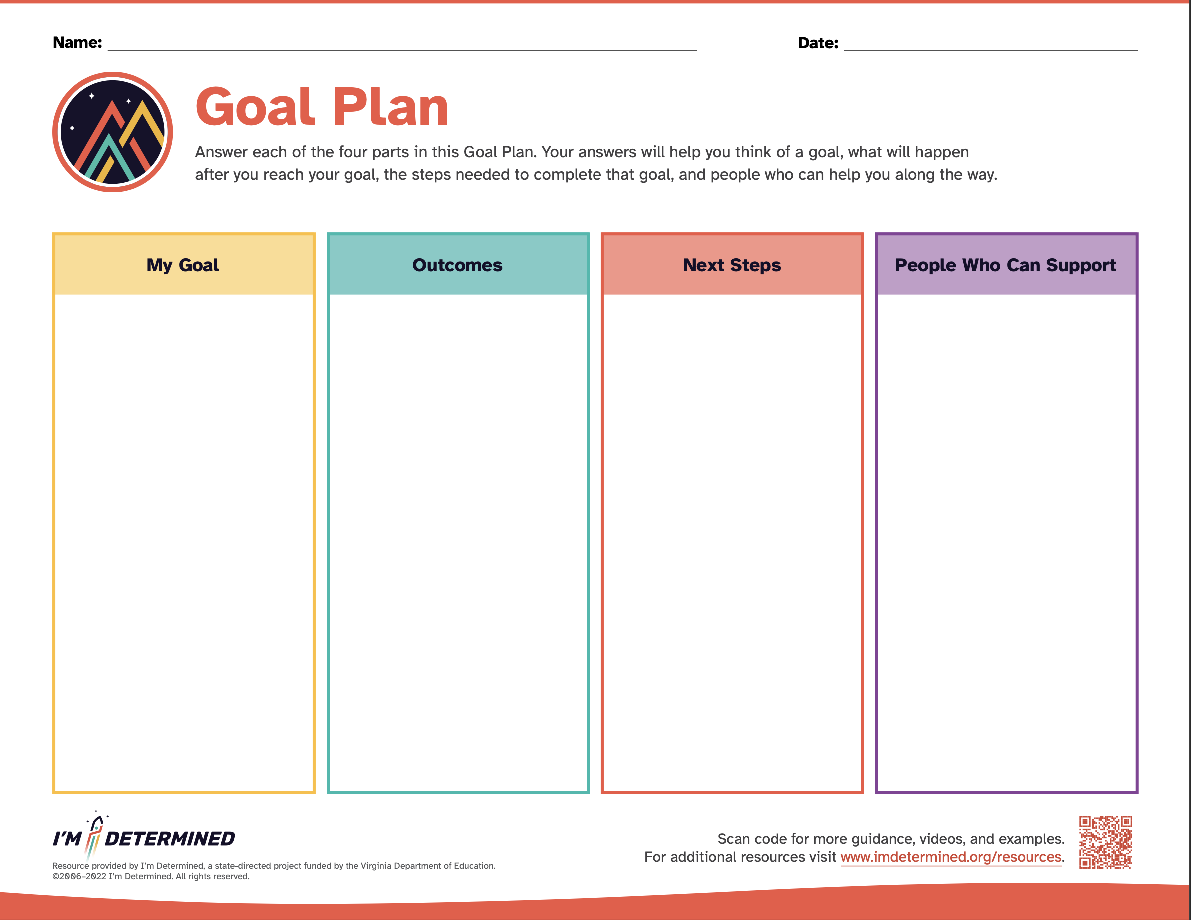 Use The Goal Plan To Set And Attain Goals I m Determined