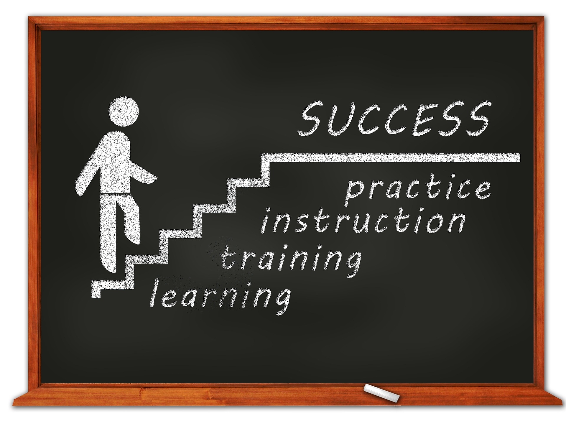 Secondary Ela Edtpa Planning Template