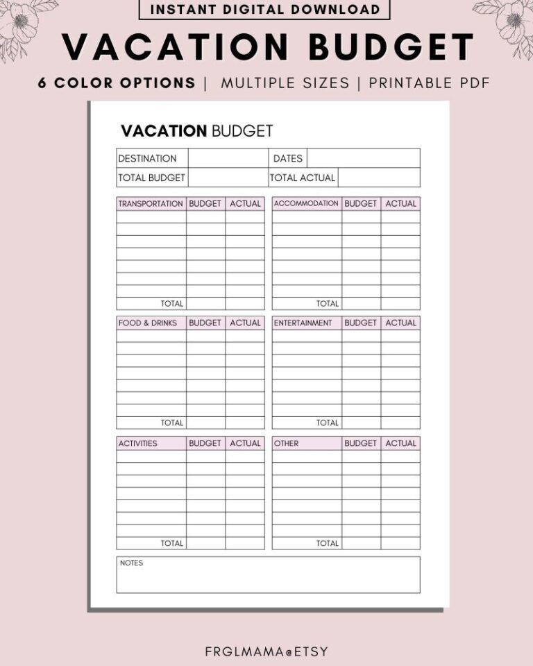 Vacation Budget Printable Holiday Budget Planner Printable