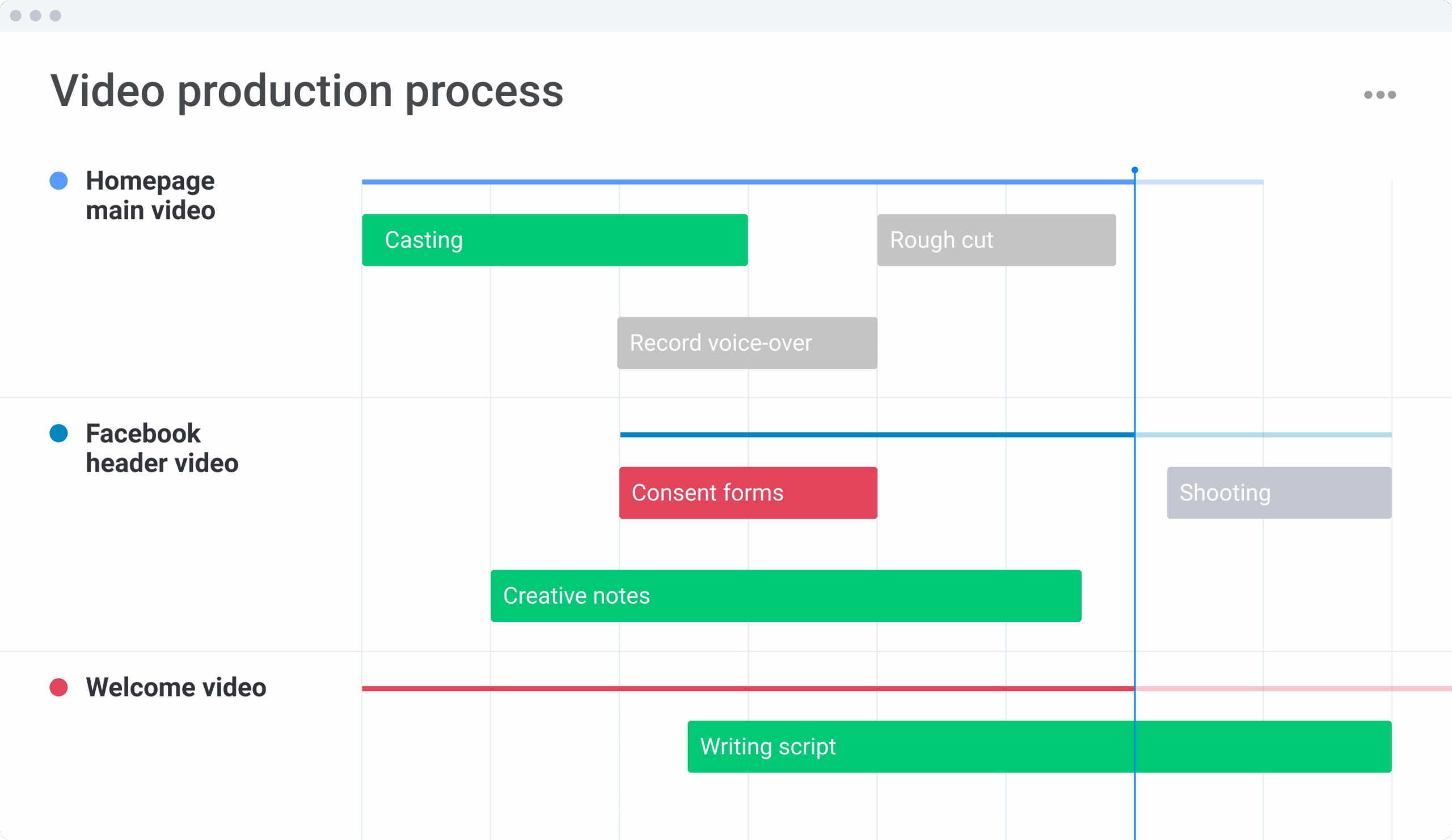 Video Production Plan Template