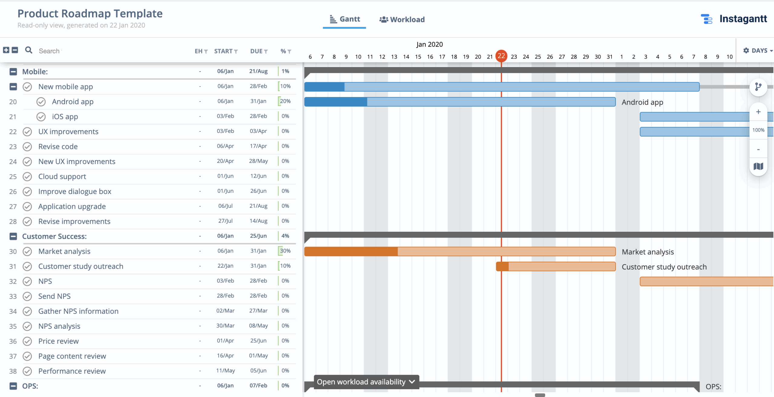 Video Planning Template
