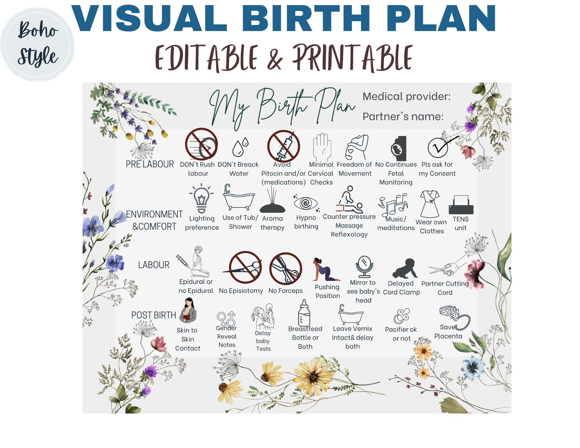 VISUAL BIRTH PLAN birth Plan Printable natural Birth Preference Canva Template Midwife Doula Hospital Birth U0026 Bonus Birth Plan Template Etsy