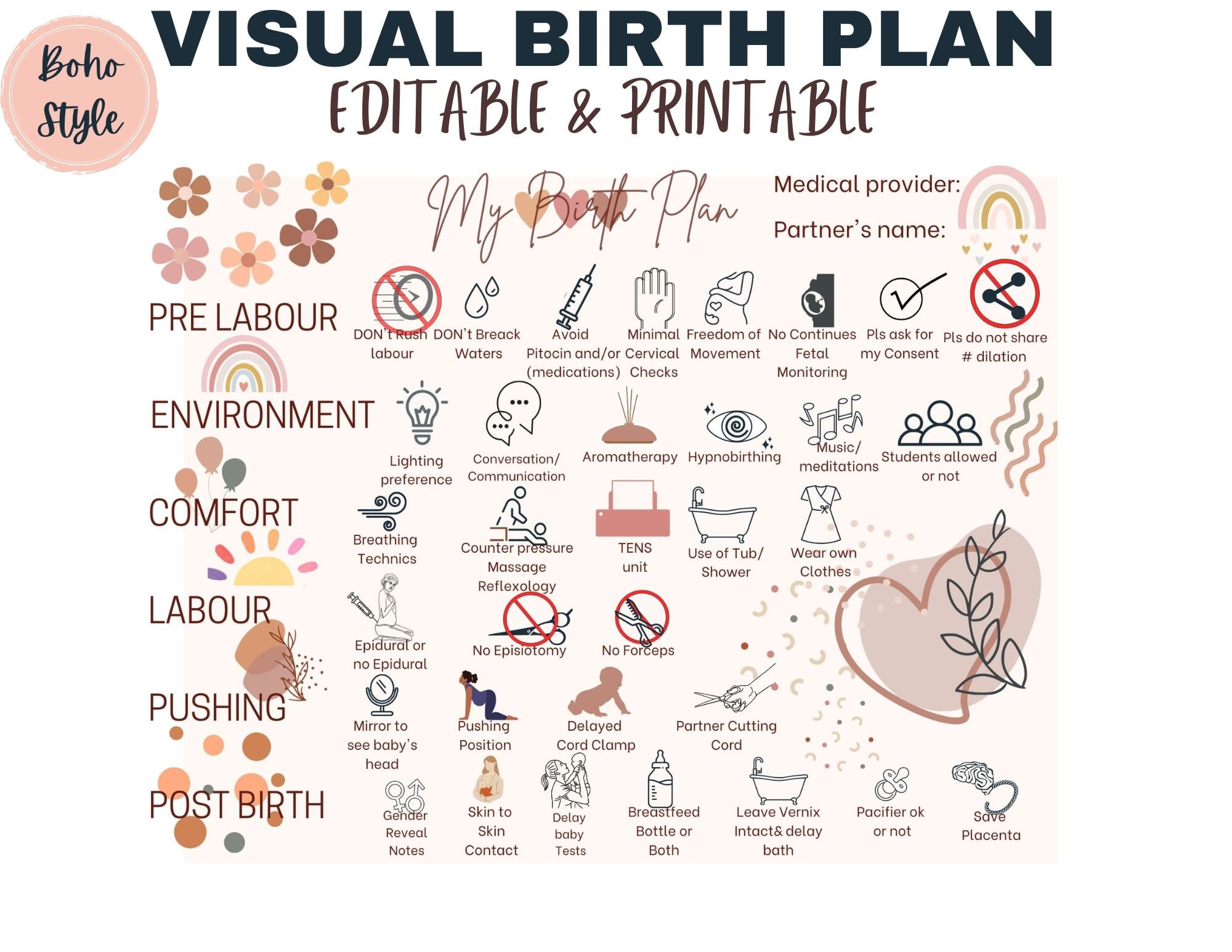 VISUAL BIRTH PLAN Editable U0026 Printable Natural Birth Preference Canva Template Hospital Midwife Doula Labour Pregnancy Journal And Bonus Etsy