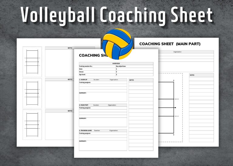 Volleyball Coaching Sheet Volleyball Practice Plan Volleyball Game Day Strategy Volleyball Player Evaluation Instant Download Etsy