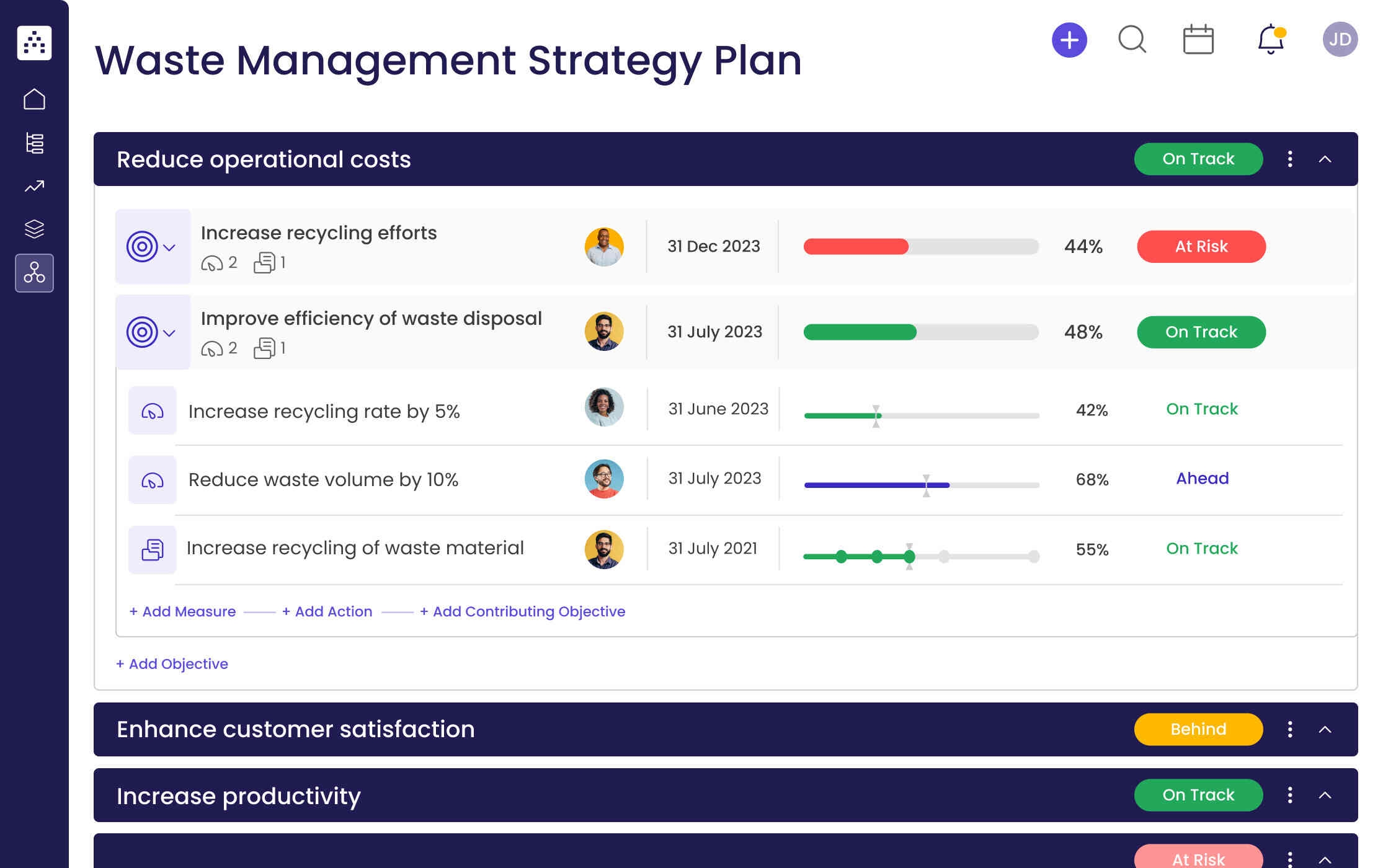 Waste Disposal Plan Template