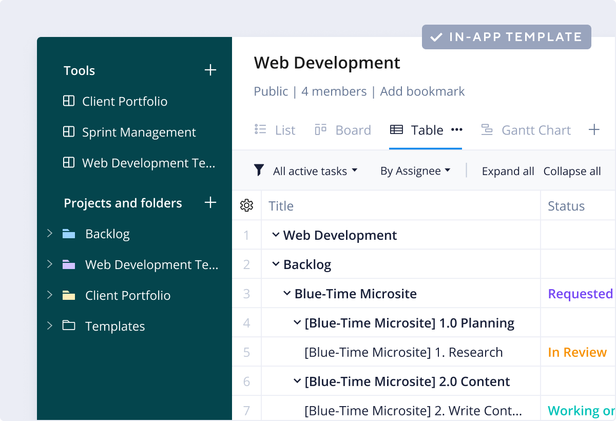 Website Development Project Plan Template Wrike