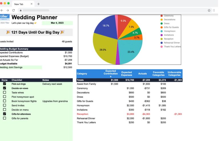 Wedding Budget And Planner Spreadsheet Tiller