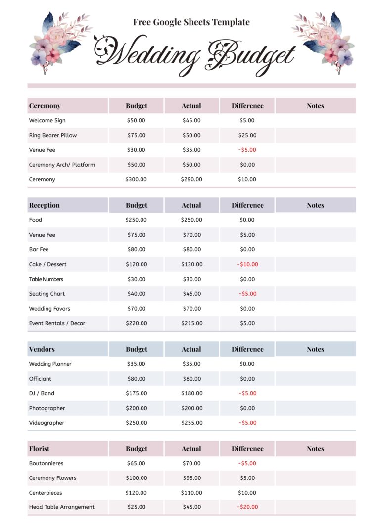 Wedding Budget Planner Clearance