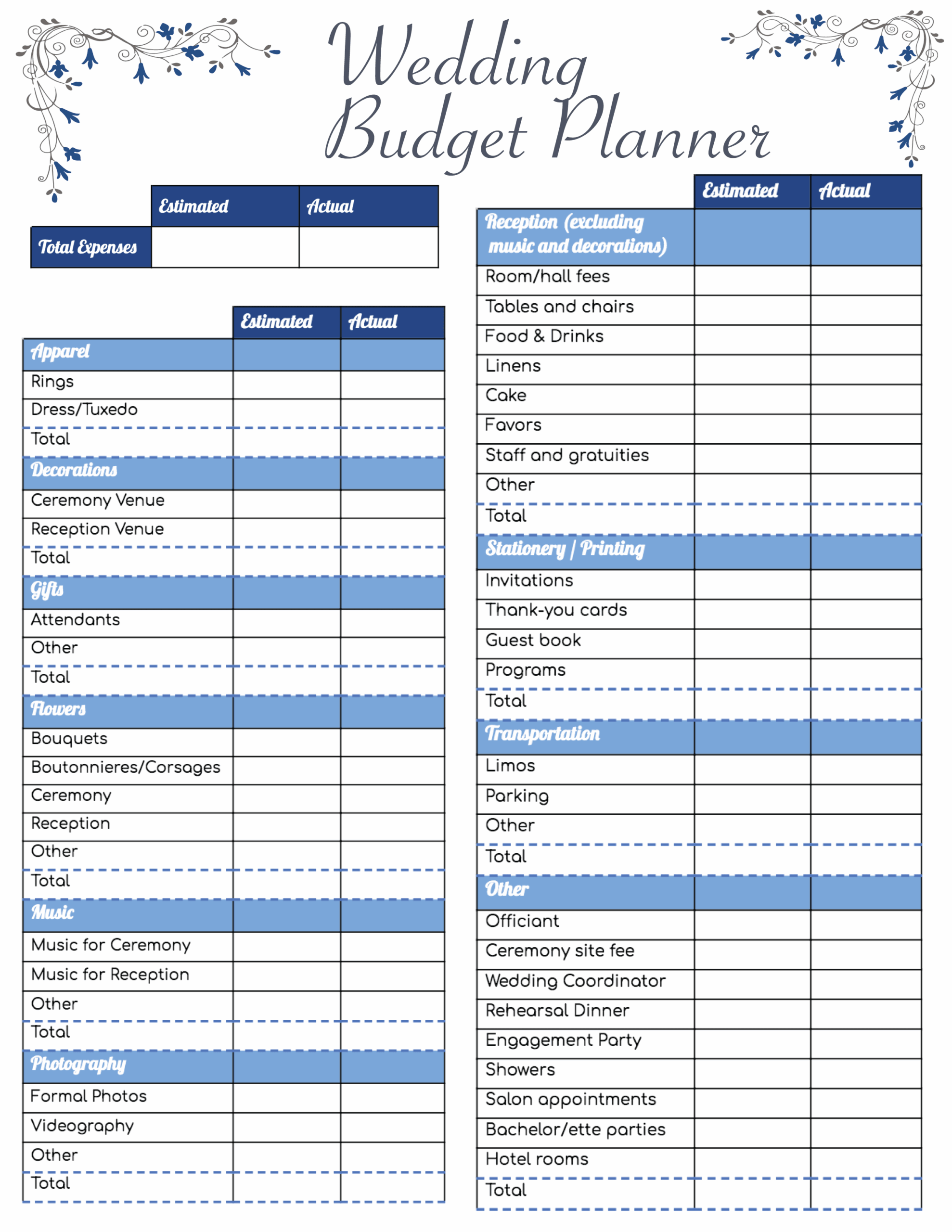 Wedding Budget Worksheet 2025 Www alhudapk